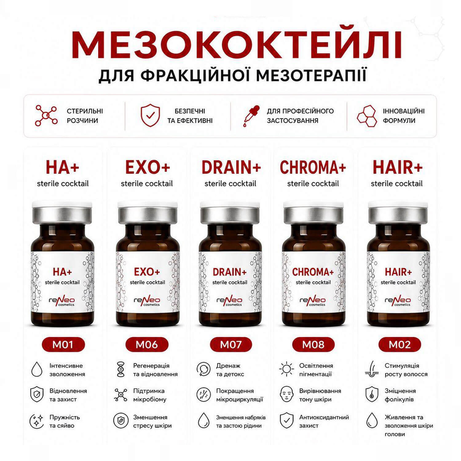 4+1 флакони мезококтейлів